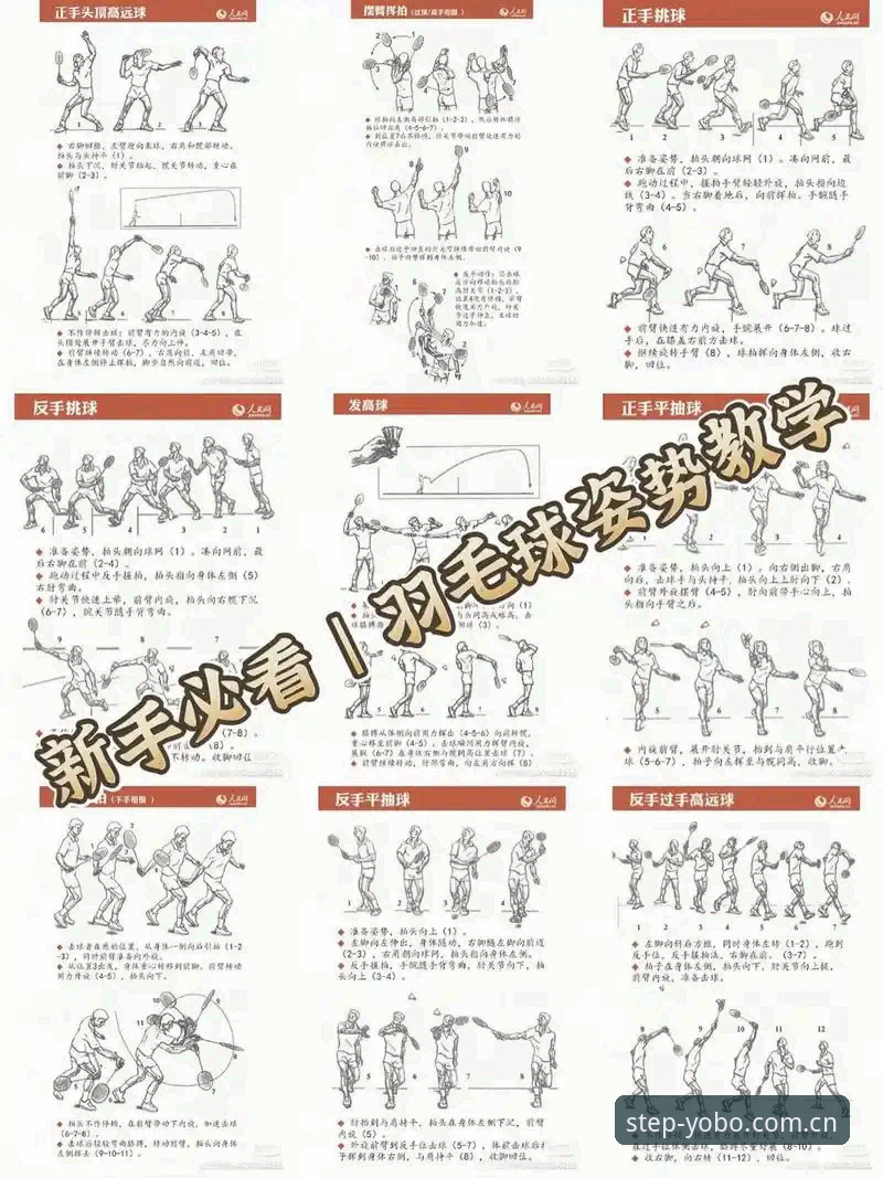 YOBO体育官网 3大步骤掌握YOBO体育官网:从入门到精通的完整指南