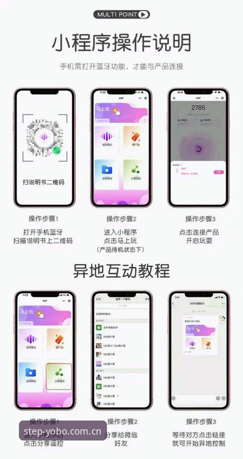 YOBO体育平台注册完整指南：常见问题一站式解答