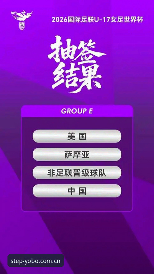 YOBO体育下载必备 U17世界杯抽签结果揭晓,中国男女足签运解析最新动态