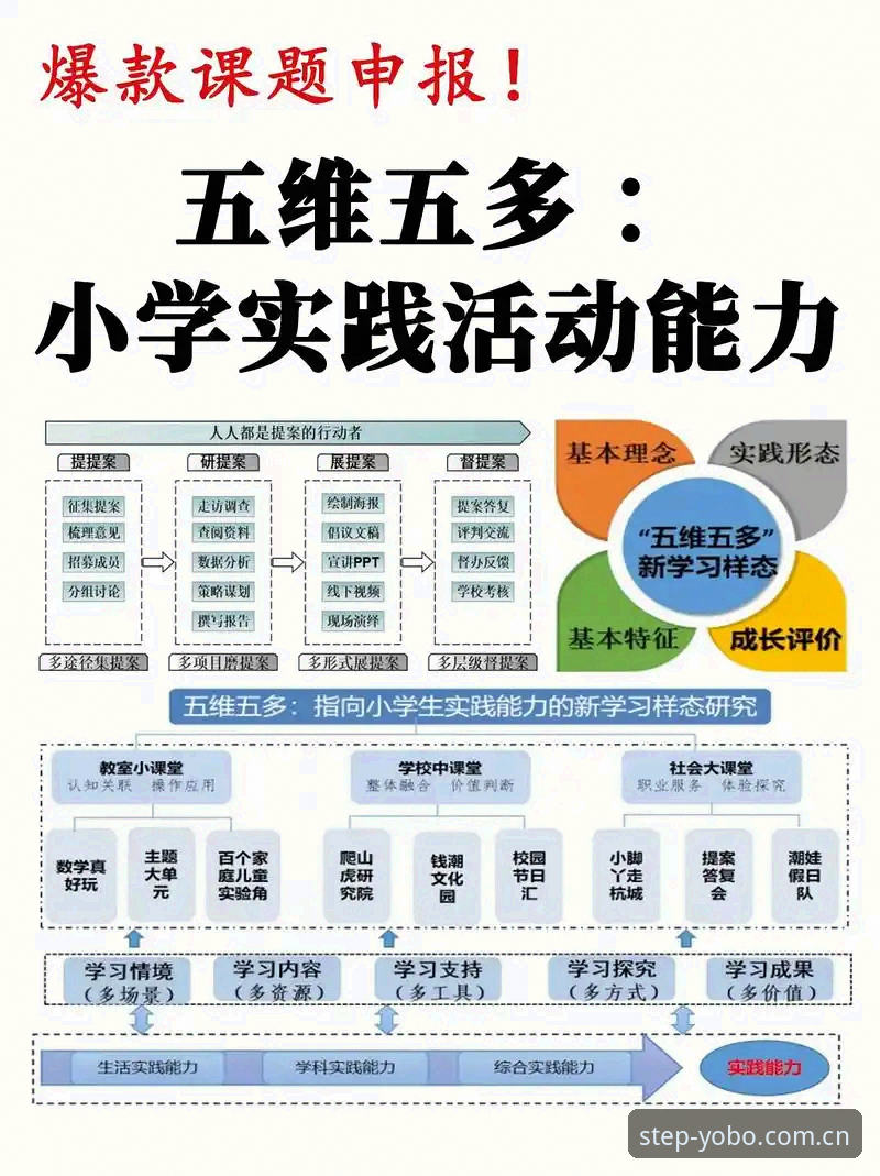 YOBO体育娱乐 5大核心优势解析:为什么YOBO体育娱乐成为赛事爱好者的首选平台?