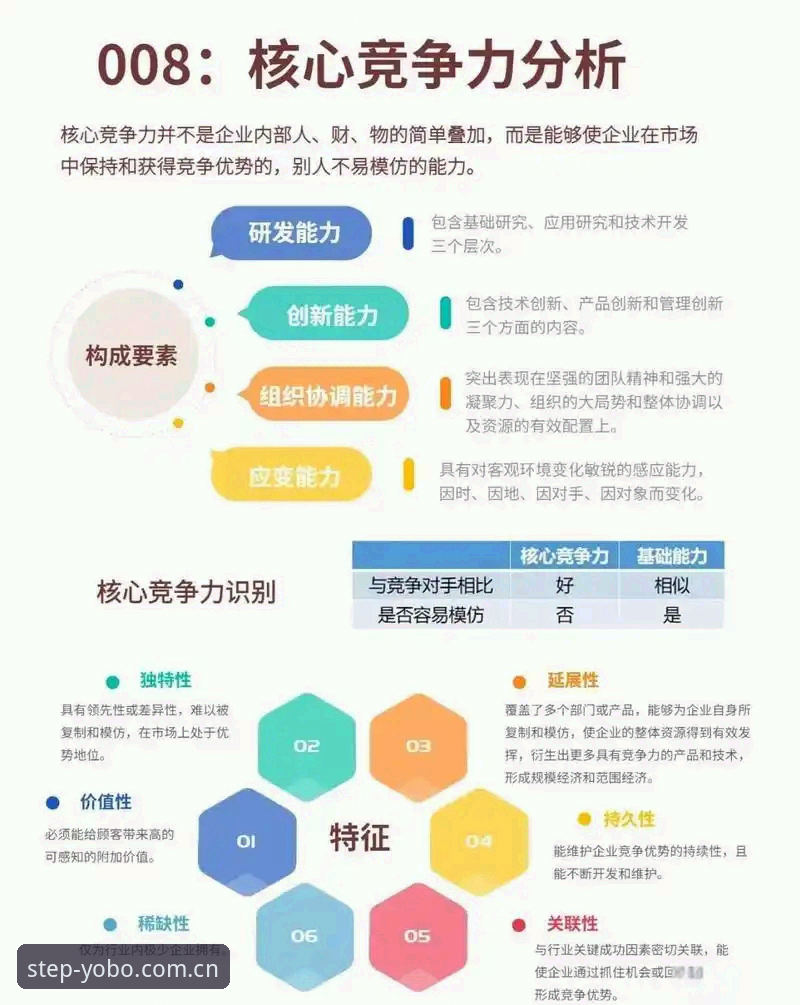 YOBO体育娱乐 5大核心优势解析:为什么YOBO体育娱乐成为赛事爱好者的首选平台?